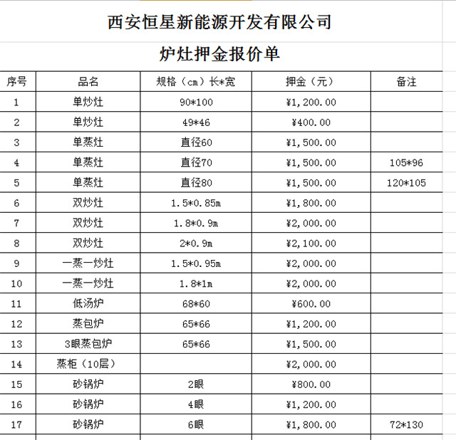 陜西生物質(zhì)醇油